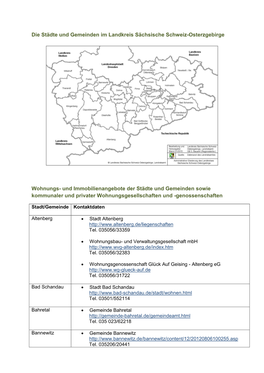 Die Städte Und Gemeinden Im Landkreis Sächsische Schweiz-Osterzgebirge