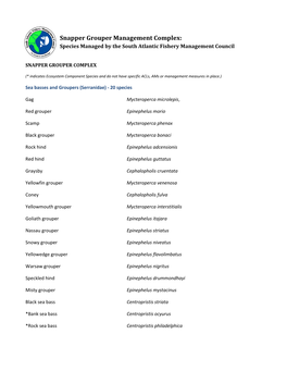 Snapper Grouper Management Complex: Species Managed by the South Atlantic Fishery Management Council