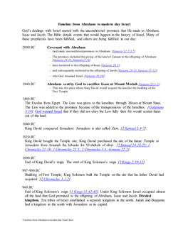 Timeline from Abraham to Modern Day Israel God's Dealings with Israel