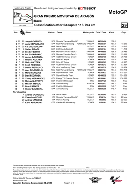 R Race CLASSIFICATION