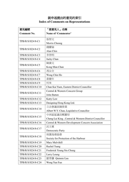 就申述提出的意見的索引 Index of Comments on Representations