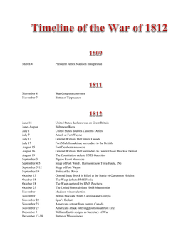 War of 1812 Timeline