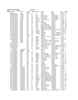 Slide Collection Database.Xlsx