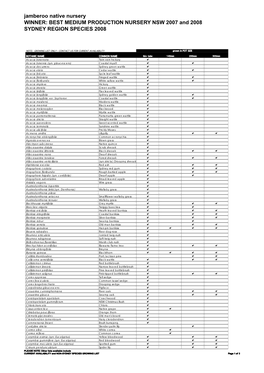 GROWING LIST Syd Reg Spp 08