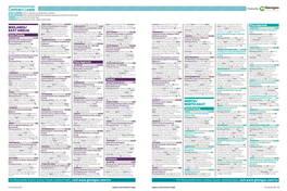 Contract Leads Powered by EARLY PLANNING Projects in Planning up to Detailed Plans Submitted