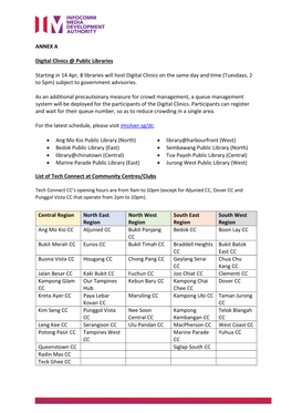 ANNEX a Digital Clinics @ Public Libraries Starting in 14 Apr, 8 Libraries Will Host Digital Clinics on the Same Day and Time