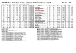 802462 Kechnec - Perín-Chym - Buzica - Čečejovce - Moldava Nad Bodvou - Poproč Platí Od: 1