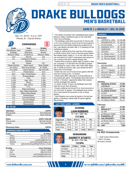 Drake Bulldogs Men's Basketball