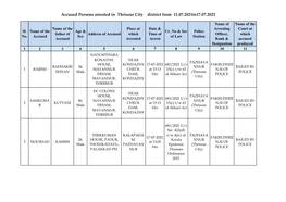 Accused Persons Arrested in Thrissur City District from 11.07.2021To17.07.2021