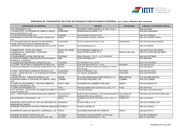 EMPRESAS DE TRANSPORTE COLETIVO DE CRIANÇAS COMO ATIVIDADE ACESSÓRIA - Por Ordem Alfabética Das Empresas