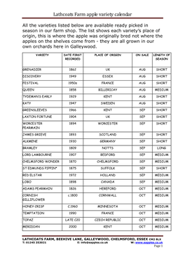 Lathcoats Farm Apple Variety Calendar