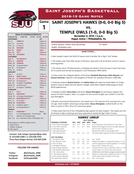 Saint Joseph's Basketball