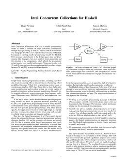 Intel Concurrent Collections for Haskell