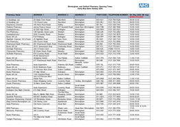 Birmingham and Solihull Pharmacy Opening Times Early May Bank Holiday 2020