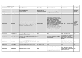 SATS SAC Advisory Boards Conflicts