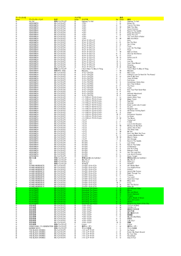 Score List.Pdf