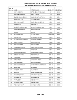 University College of Science, Mlsu, Udaipur Provisional Merit List of Bca Annual 2014-15