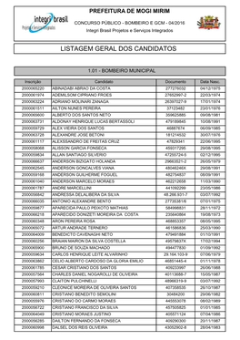 Listagem Geral Dos Candidatos