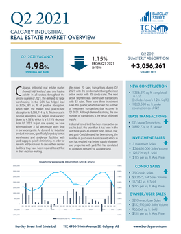 Q2 2021 Calgary Industrial Real Estate Market Overview