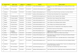 No Division Name Officer Name Mobile No