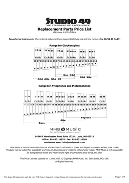 Replacement Parts Price List Prices Are in U.S