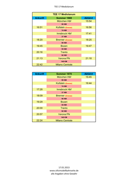 TEE 17 Mediolanum Ankunft Sommer 1969