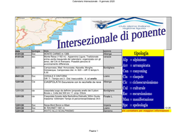 Intersezionale 2020-9Gen