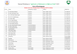 List of Participants of National Workshop On