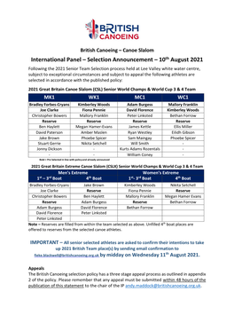 International Panel – Selection Announcement – 10Th August 2021