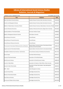 Library of International Social Science Studies Bulletins, Journals & Magazines