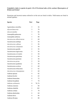 Index of Species Mapped by BWARS in Atlases