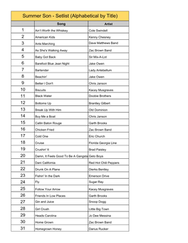 Setlist (Alphabetical by Title)
