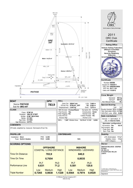 ORC Club Certificate Rating Office Hellenic Sailing Federation Offshore Committee Επιτροπή Ανοικτής Θαλάσσης Ελληνικής Ιστιοπλοϊκής Ομοσπονδίας