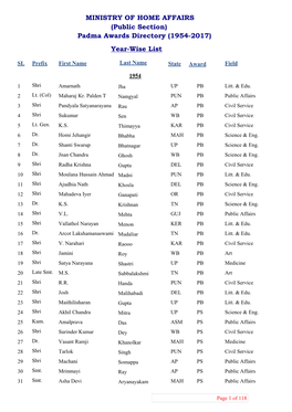 (Public Section) Padma Awards Directory (1954-2017) Year-Wise List