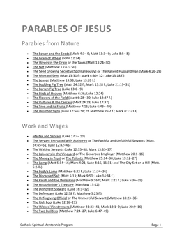 PARABLES of JESUS Parables from Nature