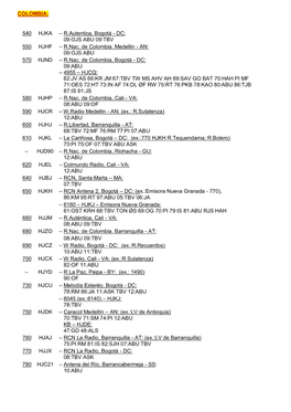 COLOMBIA: 540 HJKA – R.Autentica, Bogotá