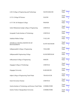 A.R.J College of Engineering and Technology MANNARGUDI Tamil