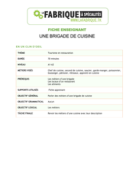 Une Brigade De Cuisine