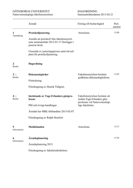 GÖTEBORGS UNIVERSITET DAGORDNING Naturvetenskapliga Fakultetsstyrelsen Sammanträdesdatum 2013-02-21 ______