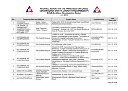 (CSHP) DOLE-Cordillera Administrative Region July 2018