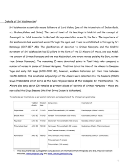 Details of Sri Vaishnavism1