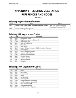 Table of Contents