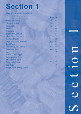 CEJN Hydraulic Couplings