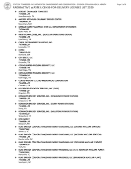 TN Radioactive Waste License-For-Delivery