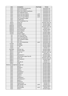 Coverage 2018-19.Xlsx