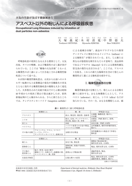 アスベスト以外の粉じんによる呼吸器疾患 Occupational Lung Diseases Induced by Inhalation of Dust Particles Non-Asbestos