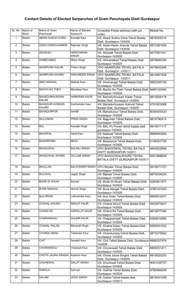 Contact Details of Elected Sarpanches of Gram Panchayats Distt Gurdaspur