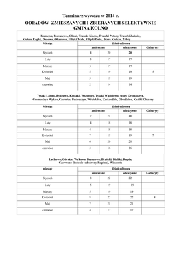 Terminarz Wywozu W 2014 R