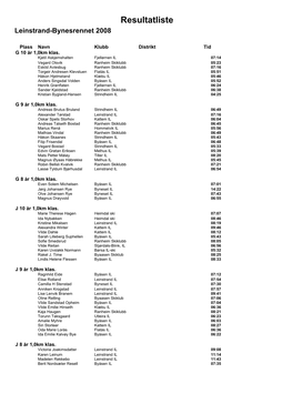 Resultatliste Leinstrand-Bynesrennet 2008