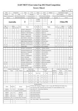 Score Sheet Match No: 11 Date 28 Jul 2013 Time 17:15 Venue Seoul Stadium Jamsil Sports Complex Weather Rainy Temp